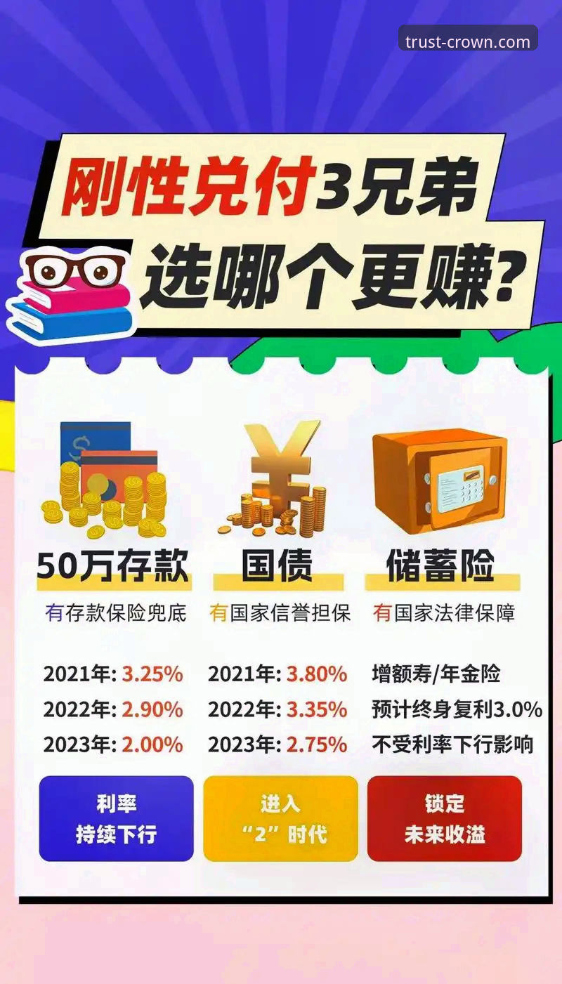 3个核心要点助您快速掌握皇冠最新入口，开启稳健理财之旅