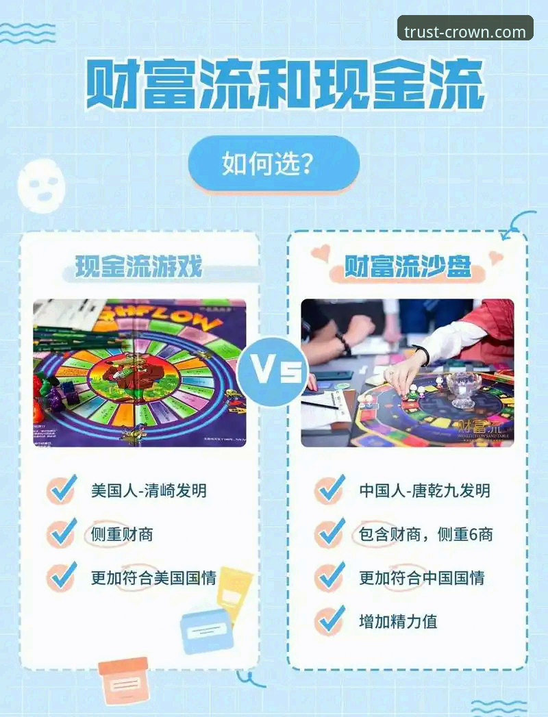 皇冠靠谱吗 皇冠现金官网 vs 传统理财平台:哪个更靠谱?——基于安全性与用户体验的全面对比